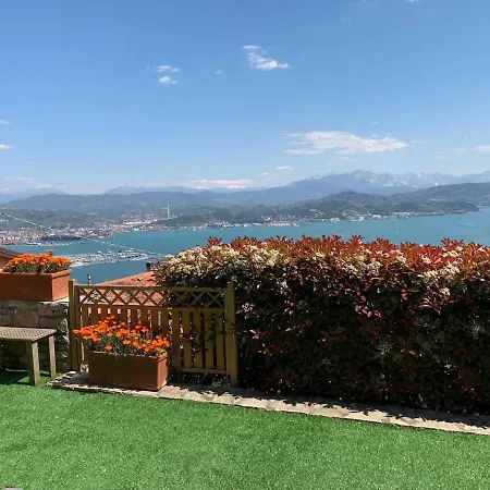 Apartament Coregna 36